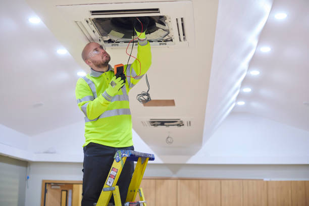 Local HVAC companies in Middleville, MI